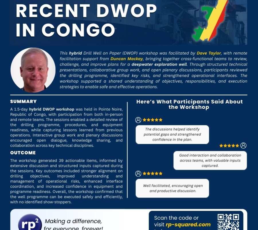 RECENT DWOP IN CONGO_REV02