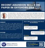 RECENT Abandon Wells on PapeR IN Offshore USA