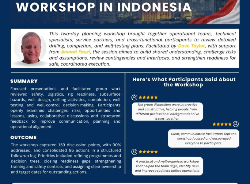 rp2 in indo rp2 in indo