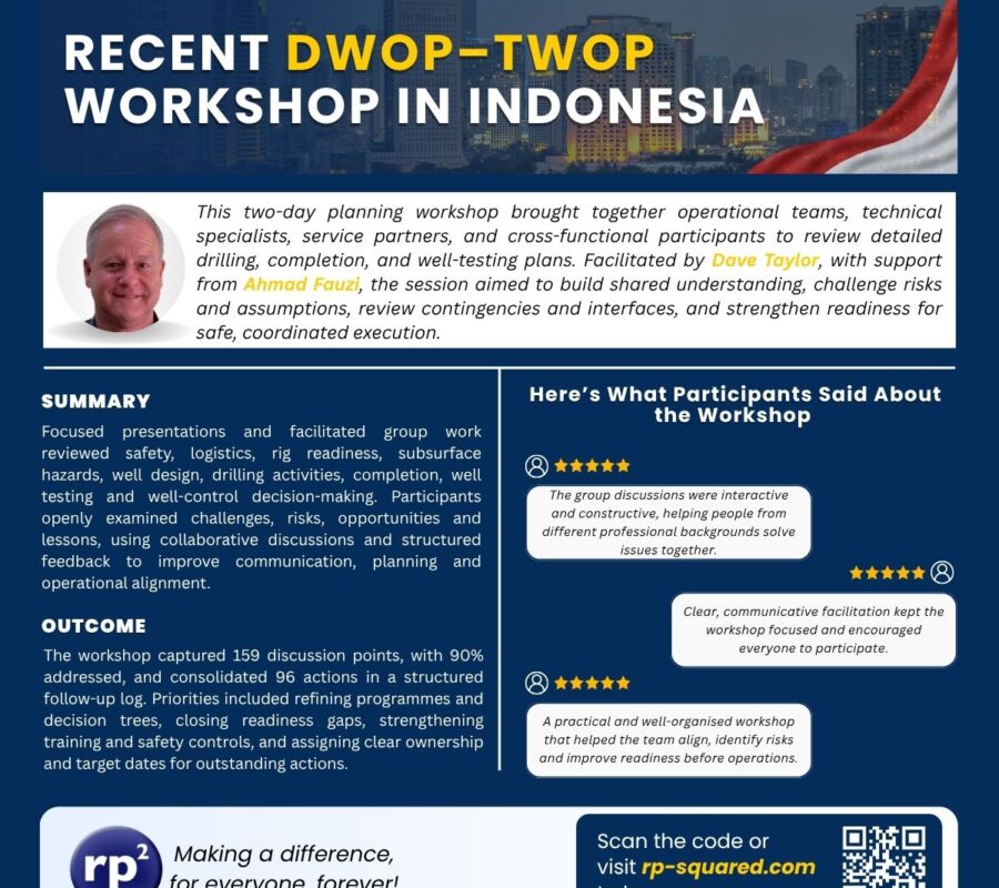 rp2 in indo